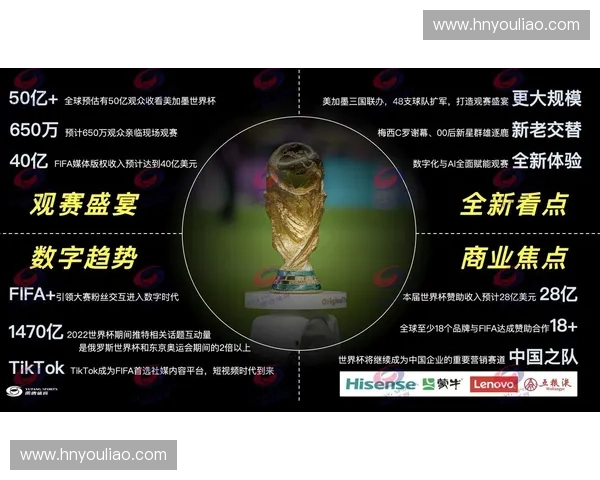 2026世界杯4K超高清直播全程直击豪门对决沉浸式观赛新时代 2026世界杯4K超高清直播全程直击豪门对决沉浸式观赛新时代
